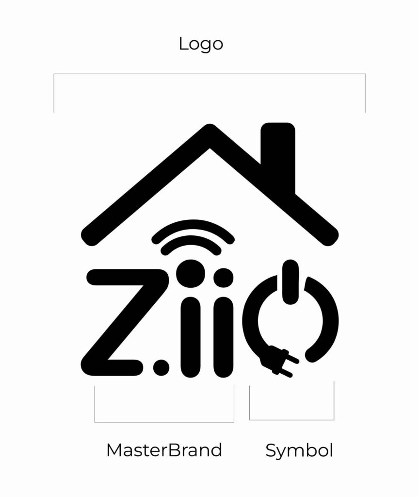 Logo-Design-Ziio-Smart Ziio Logo