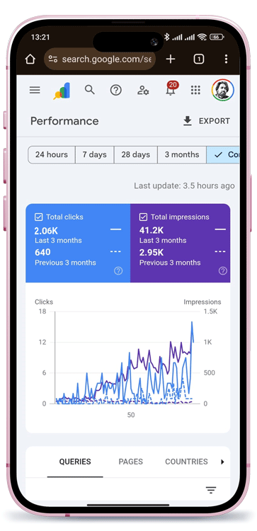 SEO-Stats---Apt-Visuals Apt Visuals Solution - SEO Stats