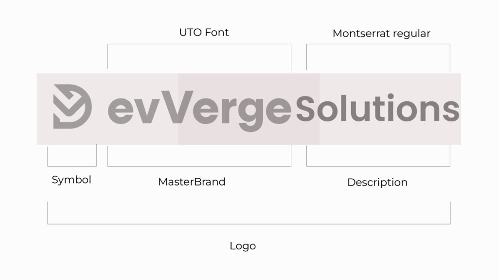 pdf page 6.5 DevVerge Logo