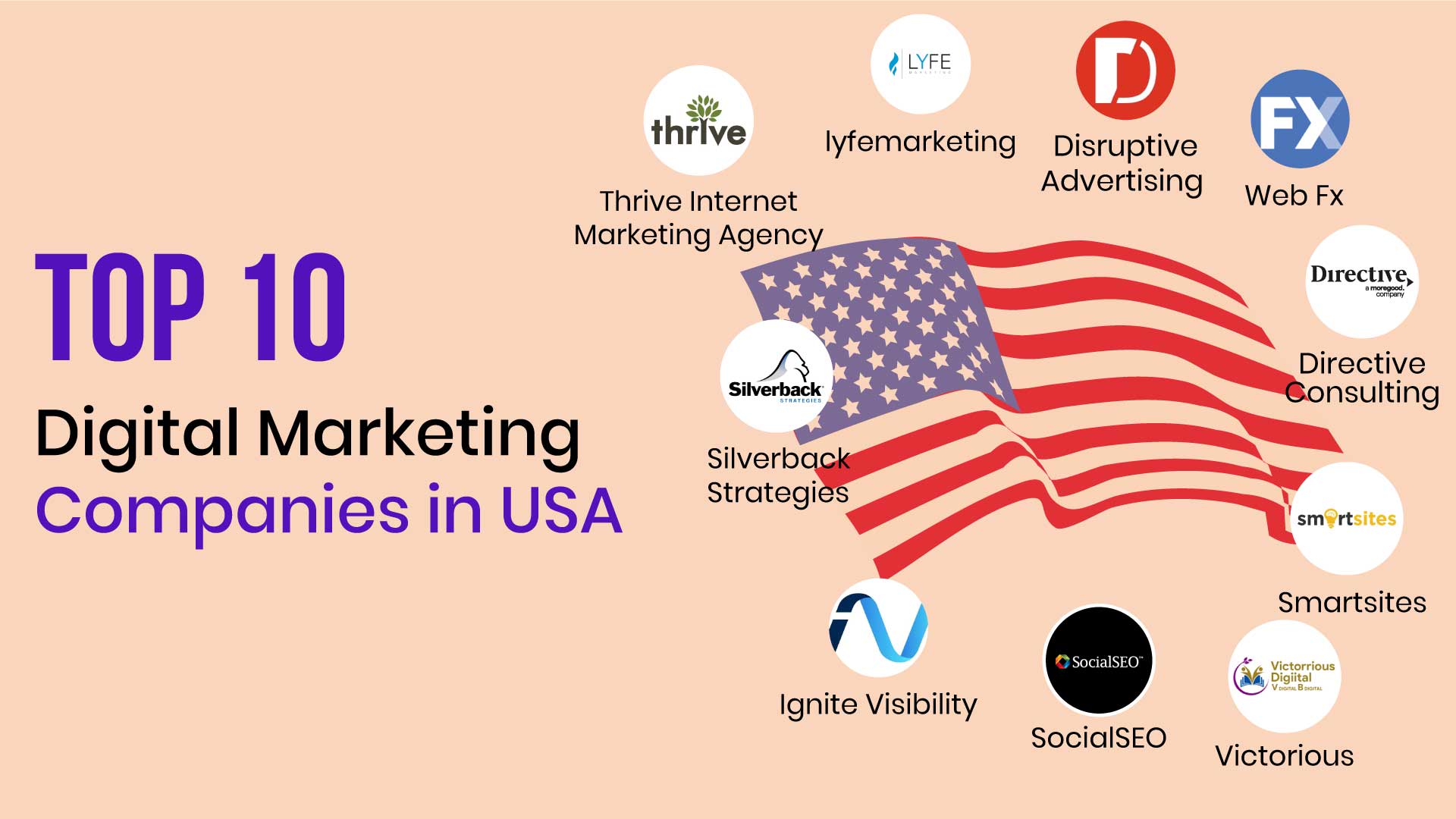 Top 10 Digital Marketing Companies in USA - Apt Visuals Solution
